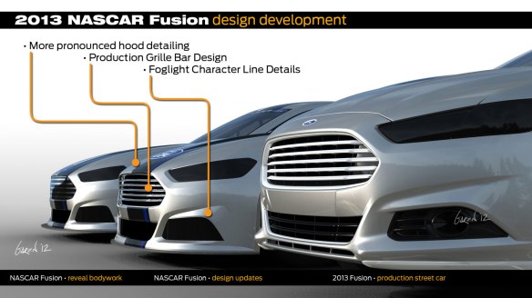 2013-Ford-Fusion-NASCAR-design-development-chronology-side-graphic