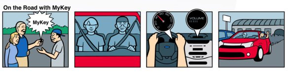 ford_mykey_toon
