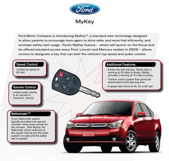 Ford Introduces MyKey(TM)